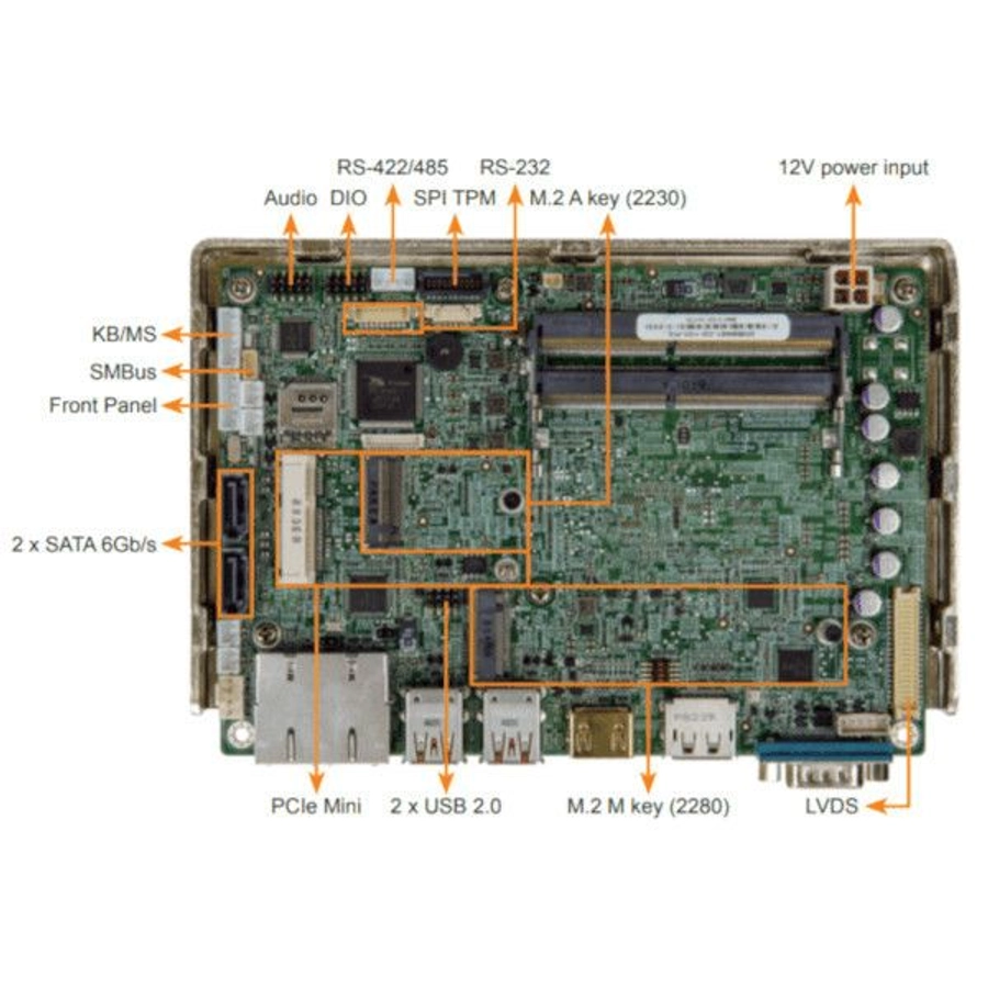 NANO-ULT5-i5
