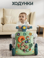 Многофункциональные ходунки Luxmom 6в1 (каталка, бизиборд,самокат, беговел)