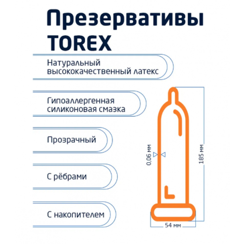 Презервативы ребристые - TOREX 12 шт.