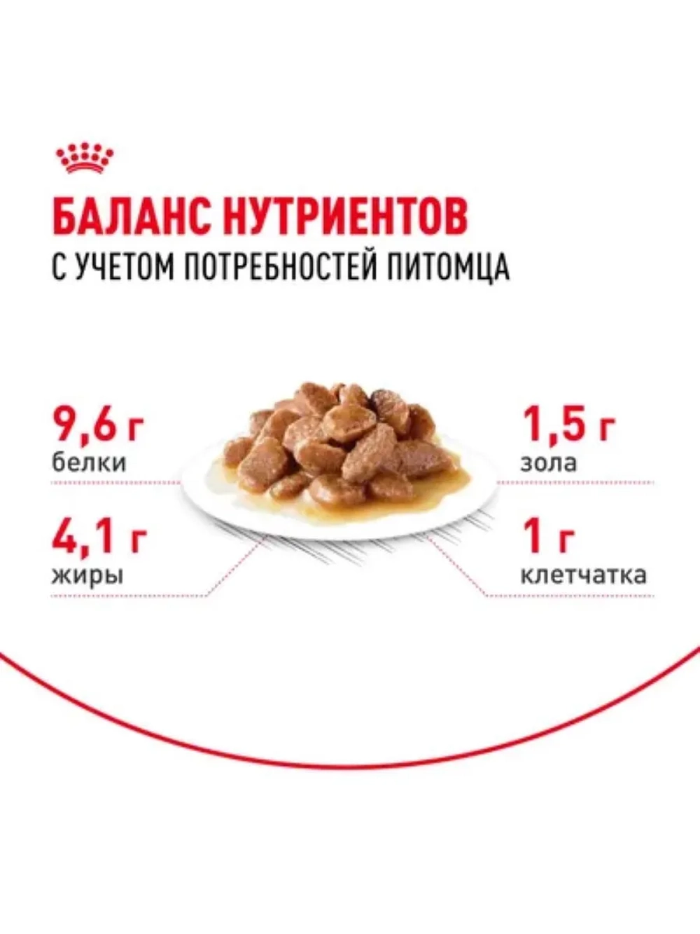 AGEING 12+ Корм для кошек в соусе 85г*28шт