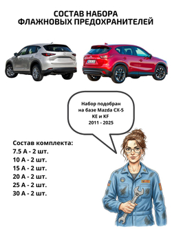 Набор предохранителей для Mazda CХ-5 KE / KF CX5