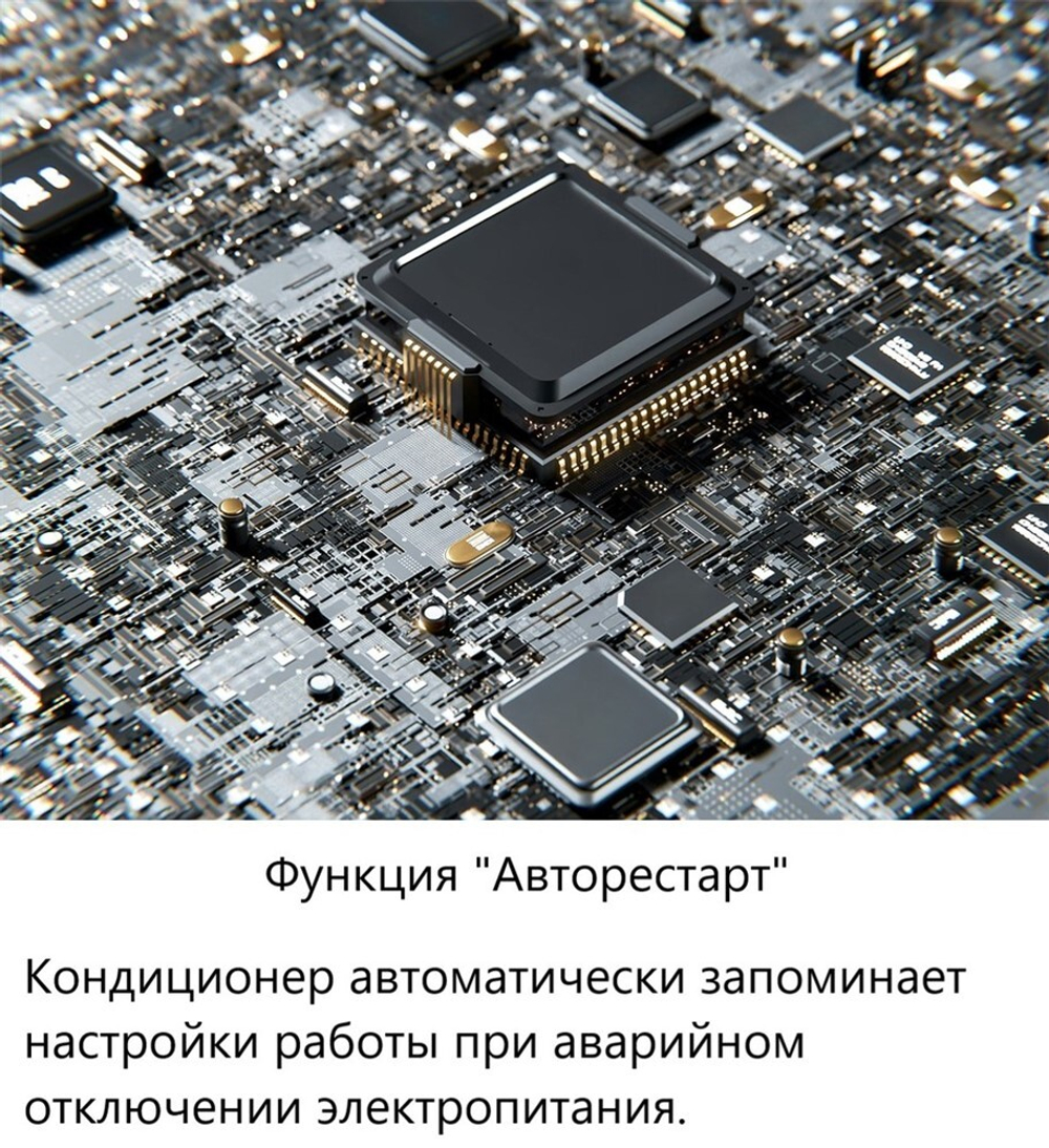 Кондиционер Loriot Neon LAC IN-18TA