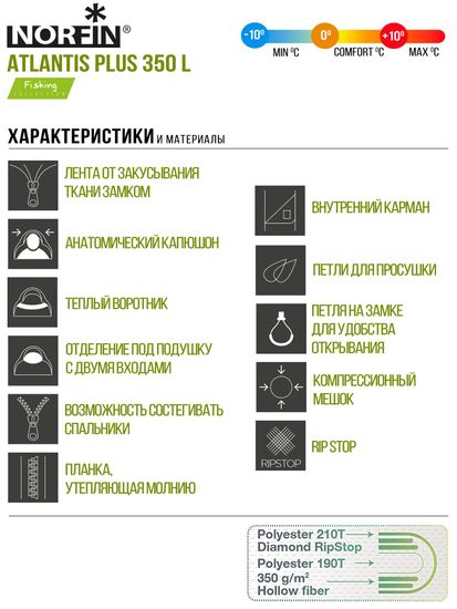 Спальник NORFIN Atlantis Plus 350