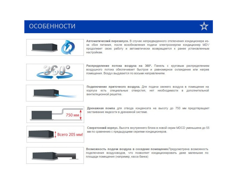 Кассетная сплит-система MDV MDCD-60HRN1/MDOU-60HN1-L