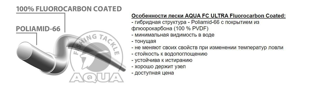 Леска FC ULTRA Fluorocarbon Coated зимняя 0,12 мм 1 шт