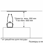 Встраиваемая вытяжка Bosch DLN53AA50