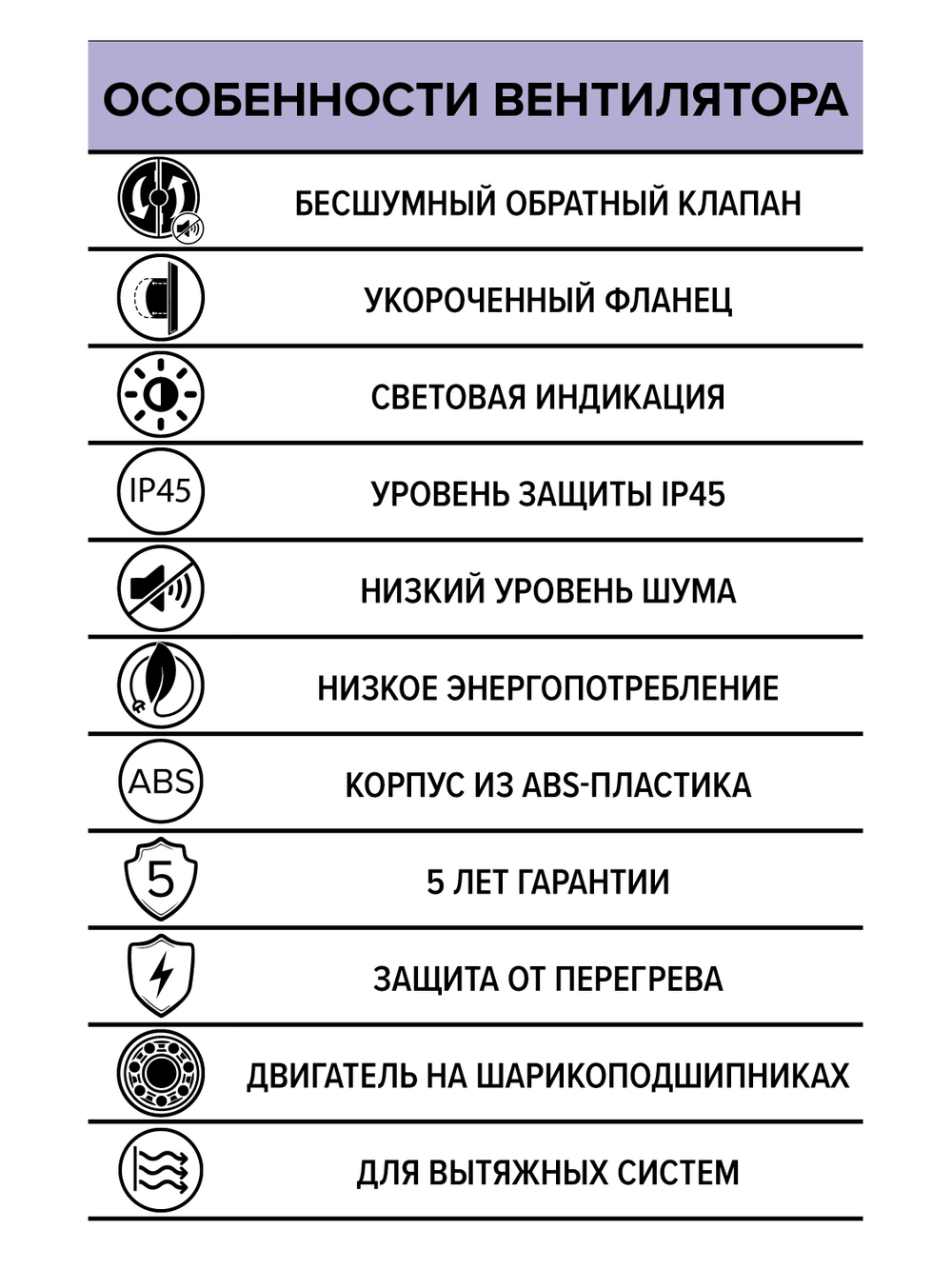 Вентилятор накладной AIR D125 обр.клапан DICITI