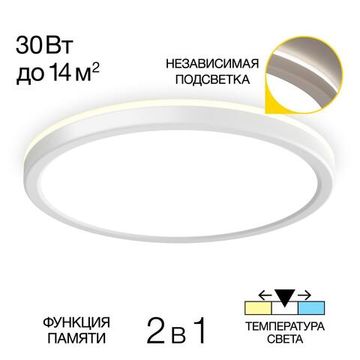 Настенно-потолочный светильник с подсветкой 30W 3000-5000K CL738240VL белый Basic Line  Citilux