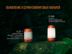 Фонарь Fenix CL23 зеленый, CL23g