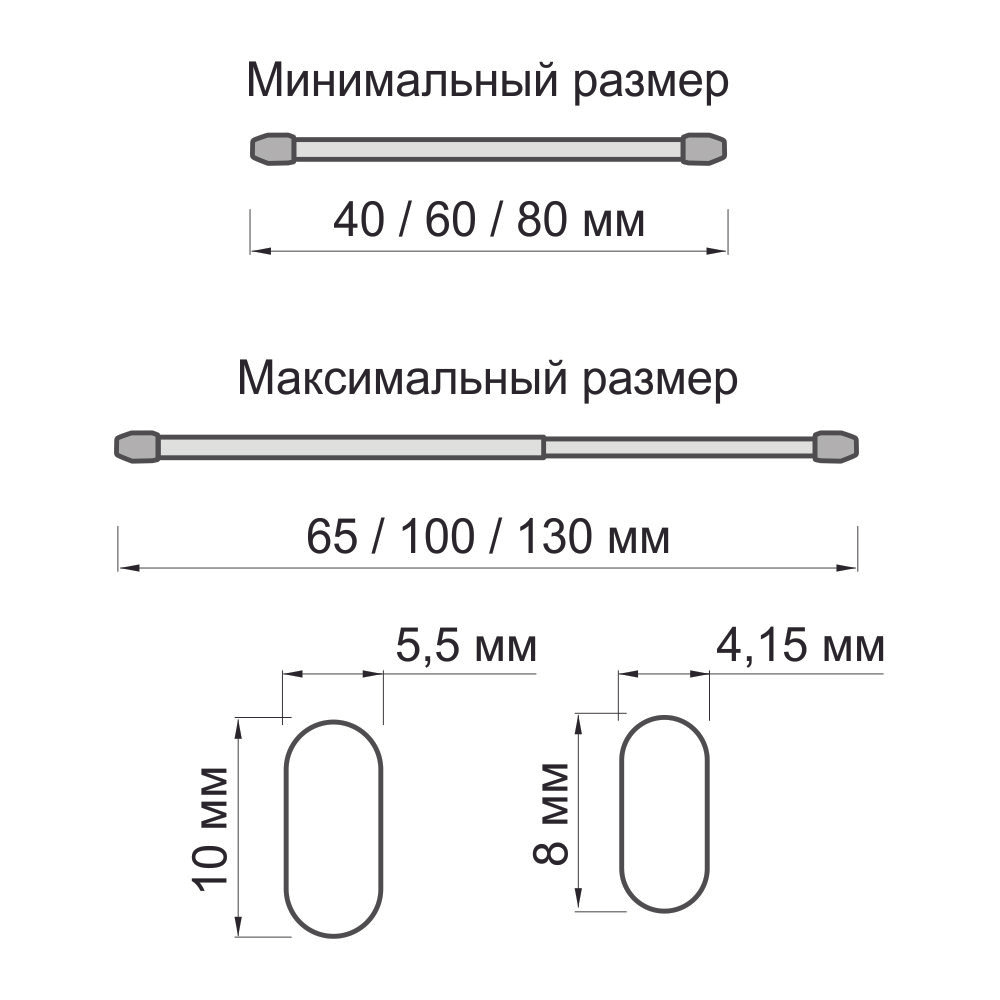 Мини-карниз «КАФЕ», Белый глянец