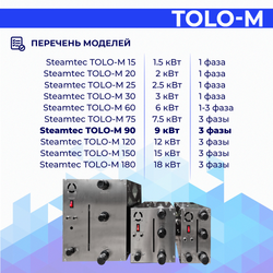 Steamtec TOLO М 90 - 9 кВт, парогенератор для хамама и турецкой бани, бюджетная серия