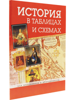 История в таблицах и схемах. Для школьников и абитуриентов.