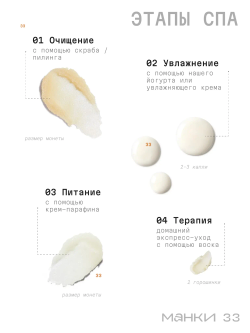 Йогурт для рук и кутикулы Миндальный крем 50г