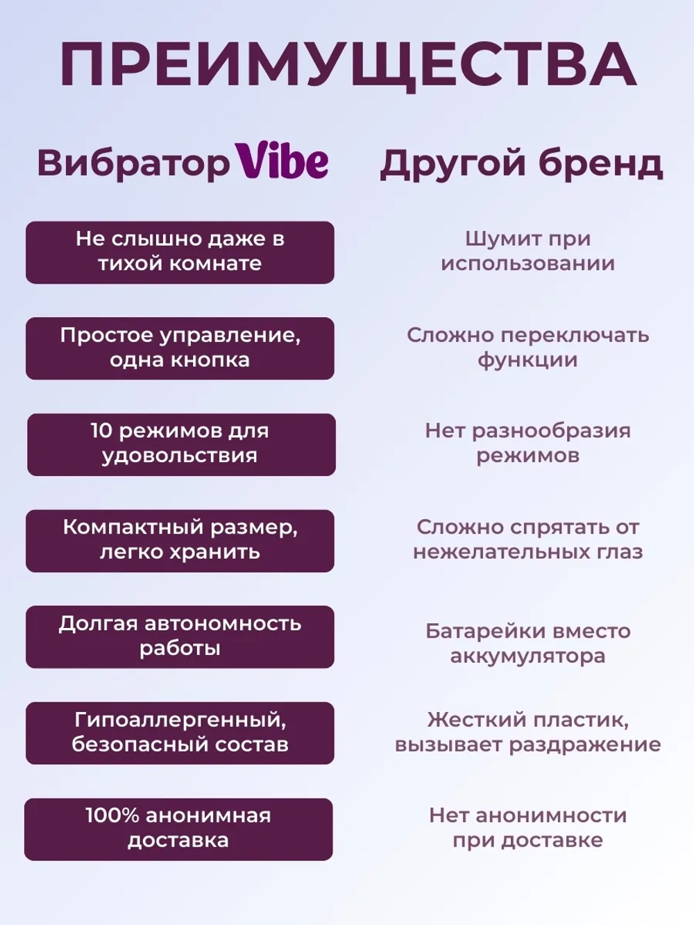 Вибратор вакуумный для клитора