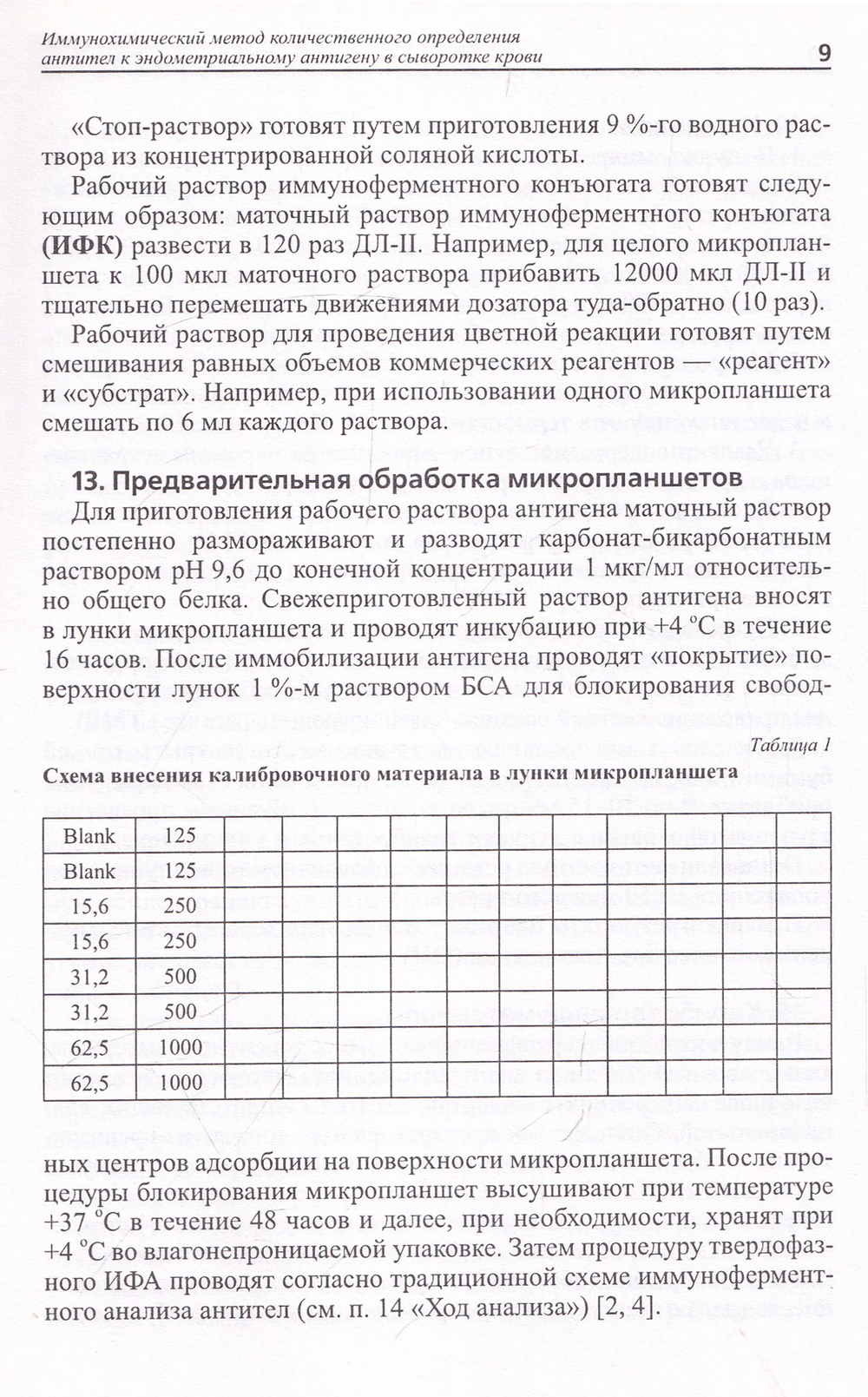Иммунохимический метод количественного определения антител к эндометриальному антигену в сыворотке крови. Пособие для врачей