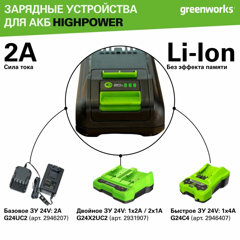 Аккумулятор Greenworks G24HP2 24В, 2 Ач, с индикатором (2957707)