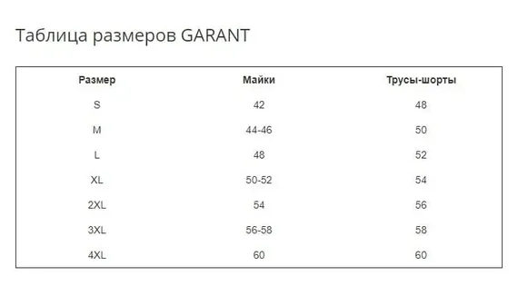 Трусы мужские семейные Garant 303-4 GP,серый