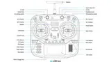 Аппаратура управления RadioMaster Boxer (M2) ELRS FCC