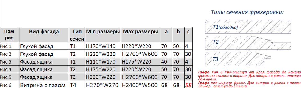 Скиф
