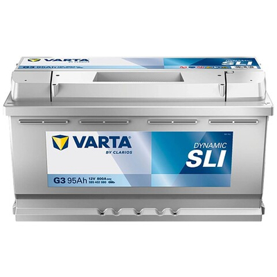 95е 595 402 080 Dynamic SLI  (G3)