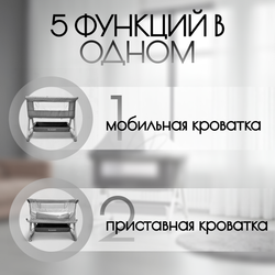 Детская кроватка 5в1 Elva LUX