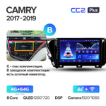 Teyes CC2 Plus 10,2" для Toyota Camry 8 2017-2020