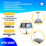Напольные торговые весы 1000кг/500гр Foodatlas ВТН-1000