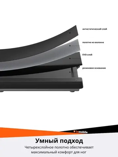 Беговая дорожка KingSmith WalkingPad R3