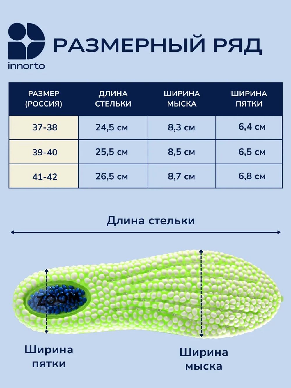 Стельки при пяточной шпоре