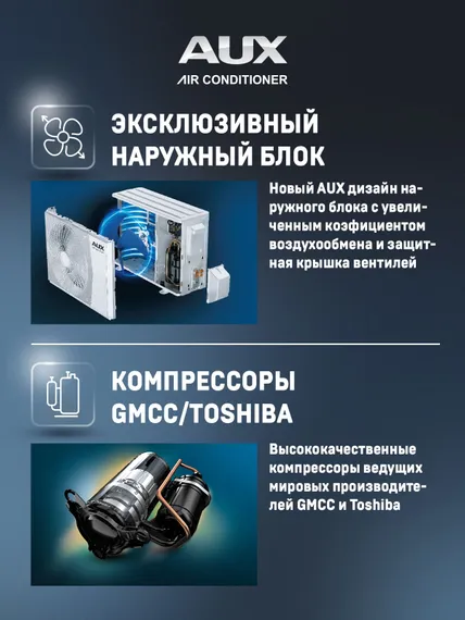 Настенная сплит-система AUX ASW-H09A4/AF-R2DI + AS-H09A4/AF-R2DI, белый