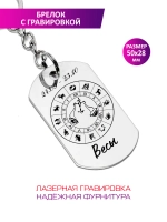 Брелок "Знак зодиака Весы".