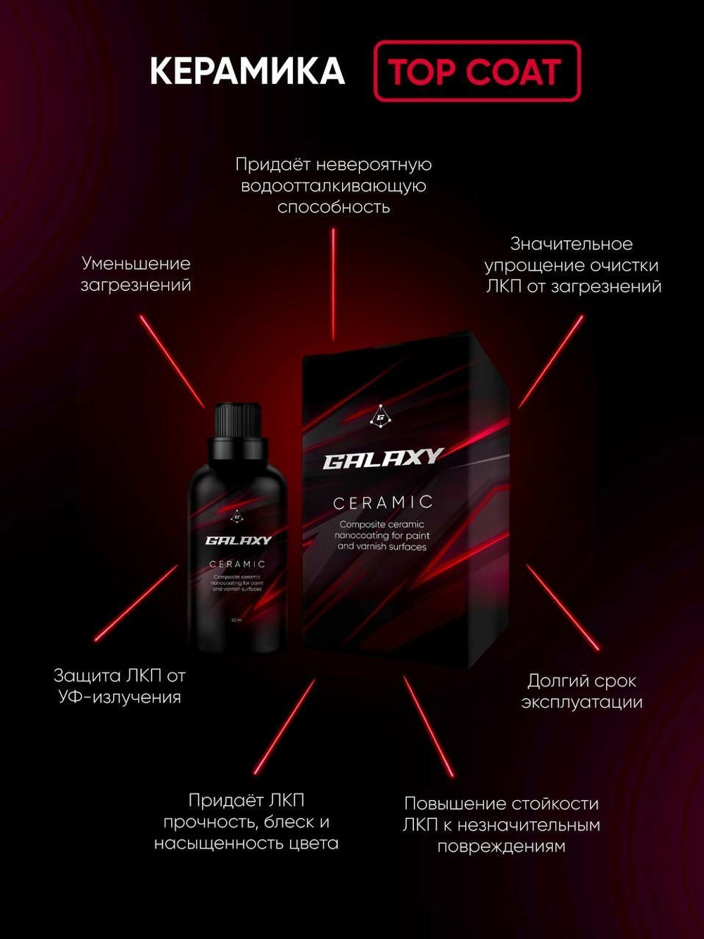 Композиционное нанопокрытие для автомобильных дисков