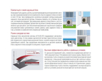 Канальный блок Fujitsu ARYG22LMLA inverter