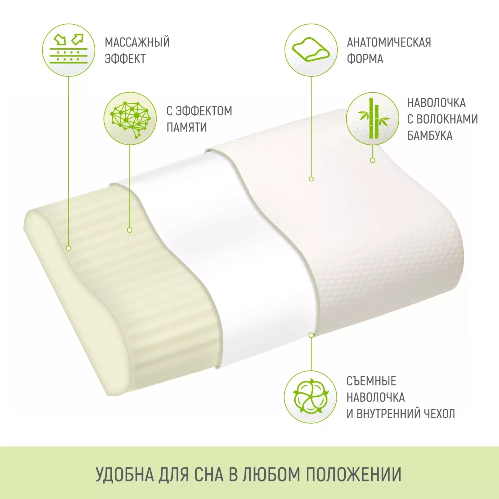 Подушка ортопедическая GOODSLEEP! Velvet ПВП203