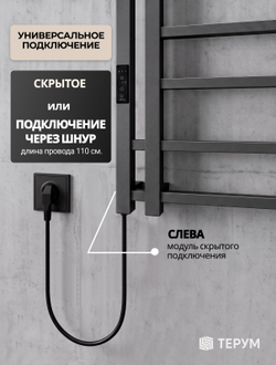 Полотенцесушитель Тилос 60х40 графит