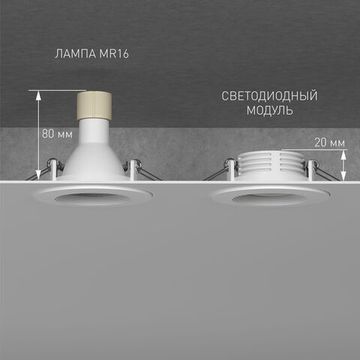 Светодиодный модуль 7W 3000K 60° BMGU1003 Elektrostandard