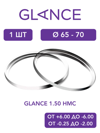 Линза для очков Glance 1.50 HMC