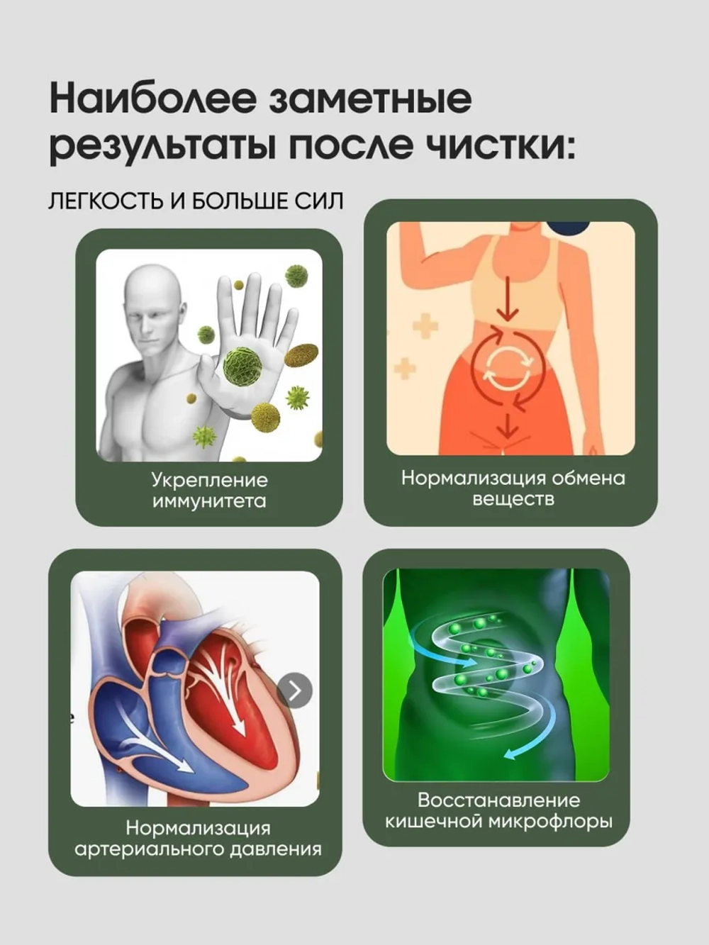 Набор Живица на миндале и природная смесь