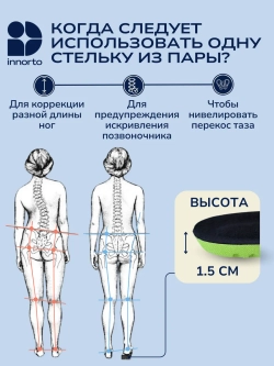 Стельки для кроссовок 1.5 см