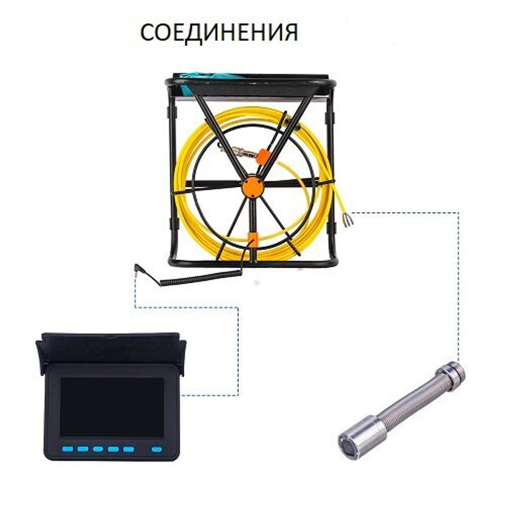 Эндоскоп технический AVT TP-9604-17-50R