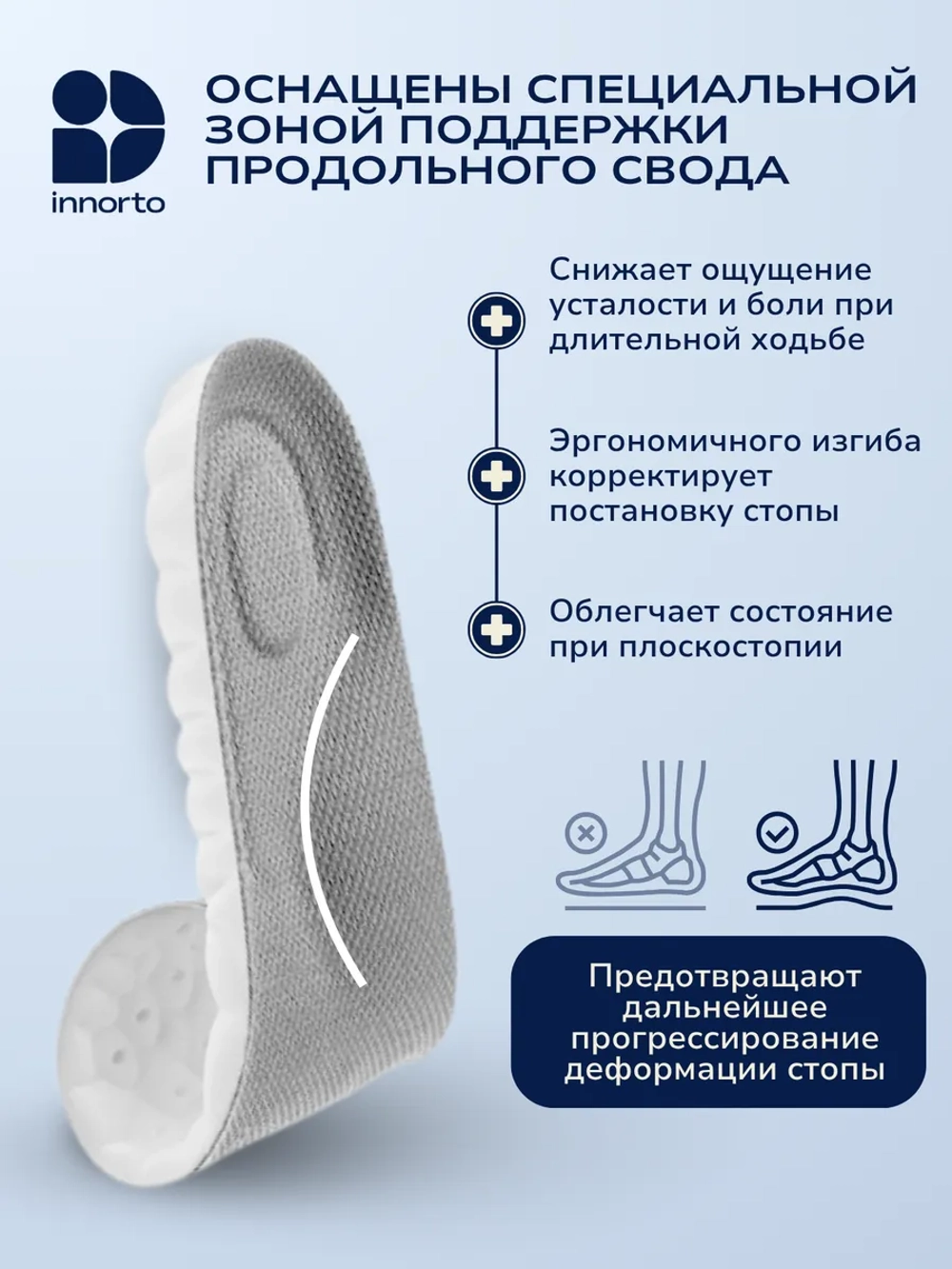 Стельки для кроссовок, пара