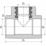 Тройник комб. вн 25х3/4''х25 EVER® БЕЛЫЙ (Россия)