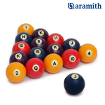 Шары для американского пула 57,2 мм "Aramith Poker Pool"