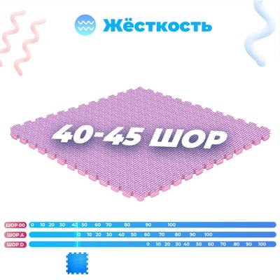 ЭВА-плитка розово-сиреневая 100×100×2 см - мягкий коврик-пазл, плетёнка, 10 шт.