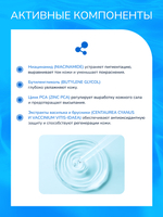Сыворотка для лица с ниацинамидом и цинком 50 мл