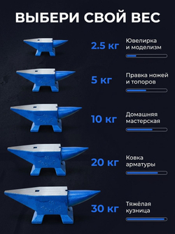 Наковальня закаленная 20 кг