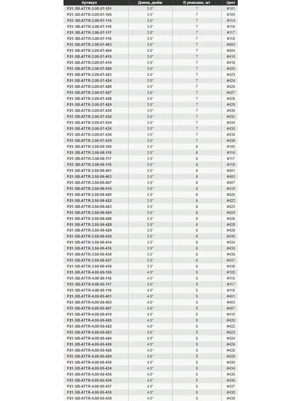 Виброхвост Attira,4.00'',101,6мм,7,3гр,цвет 105,5 шт/уп.
