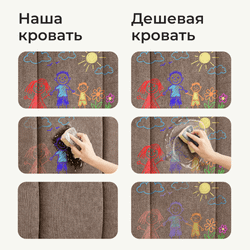 Кровать детская Полина с подсветкой с сенсорной кнопкой