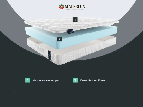 Матрас Materlux Rimini