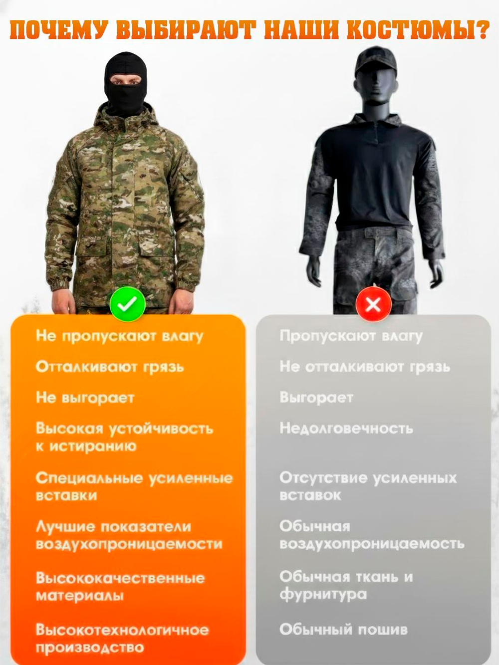 Горка черная рип-стоп 60-62/170-176 для охоты, рыбалки, туризма, военный